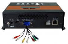 Портативен енкодер с IP изход NDS3558А Портативни енкодер-модулатори, Портативен енкодер с IP изход NDS3558А