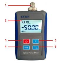 power meter SX503 SX503